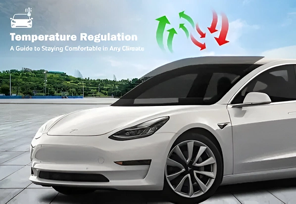 A white Tesla Model 3 is shown with red and green arrows representing heat deflection and cooling airflow, alongside the text “Temperature Regulation – A Guide to Staying Comfortable in Any Climate,” highlighting climate control benefits of window film.