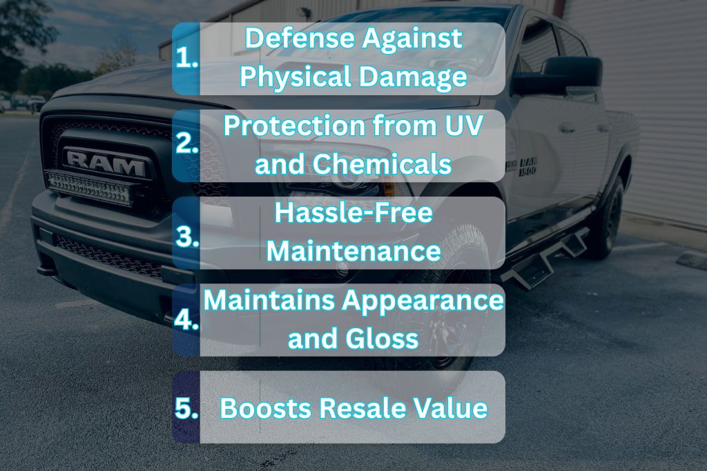 A white RAM 1500 truck is parked outside a garage, with a translucent overlay listing the top five benefits of paint protection film: defense against physical damage, protection from UV and chemicals, hassle-free maintenance, maintains appearance and gloss, and boosts resale value.