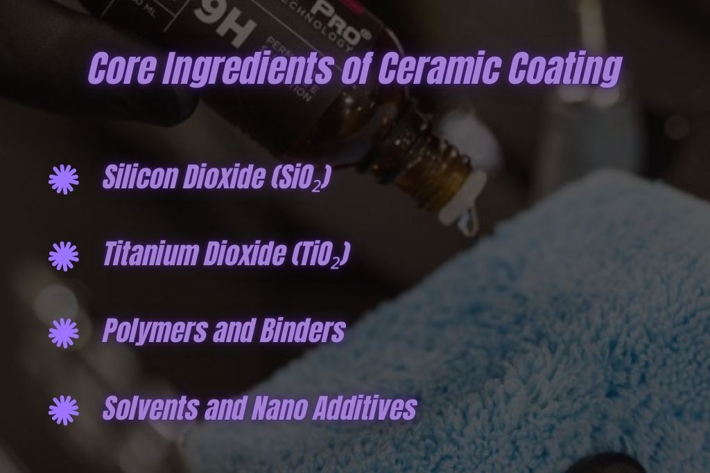 A bottle of ceramic coating product dispenses liquid onto a blue microfiber towel, overlaid with a list of the core ingredients of ceramic coating: silicon dioxide (SiO₂), titanium dioxide (TiO₂), polymers and binders, and solvents with nano additives.